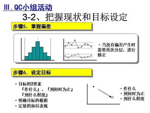 豐田的品質管理與供應鏈 腳下的路，手里的活